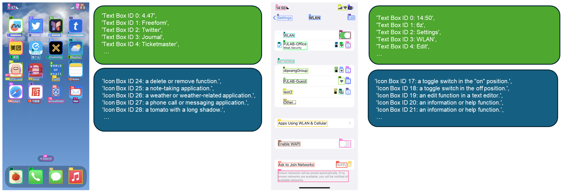Two mobile screenshots contain numbered bounding boxes, alongside extracted text and generated icon descriptions that expose local interface semantics.